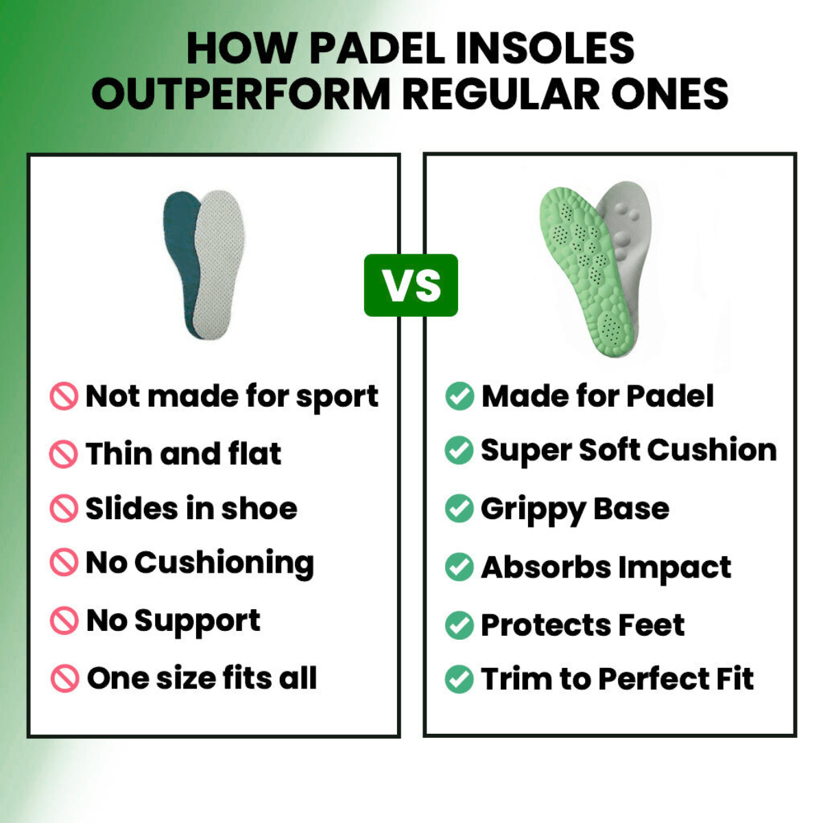 MIRA Padel Insoles™