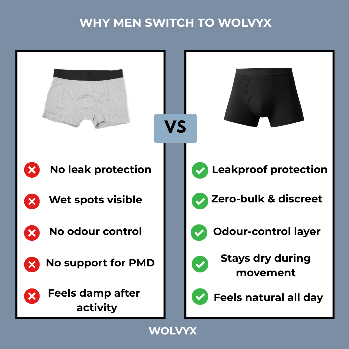 WOLVYX COREGUARD™ BOXER