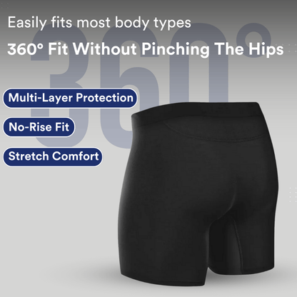 WOLVYX COREGUARD™ BOXER