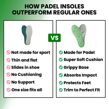 MIRA Padel Insoles™