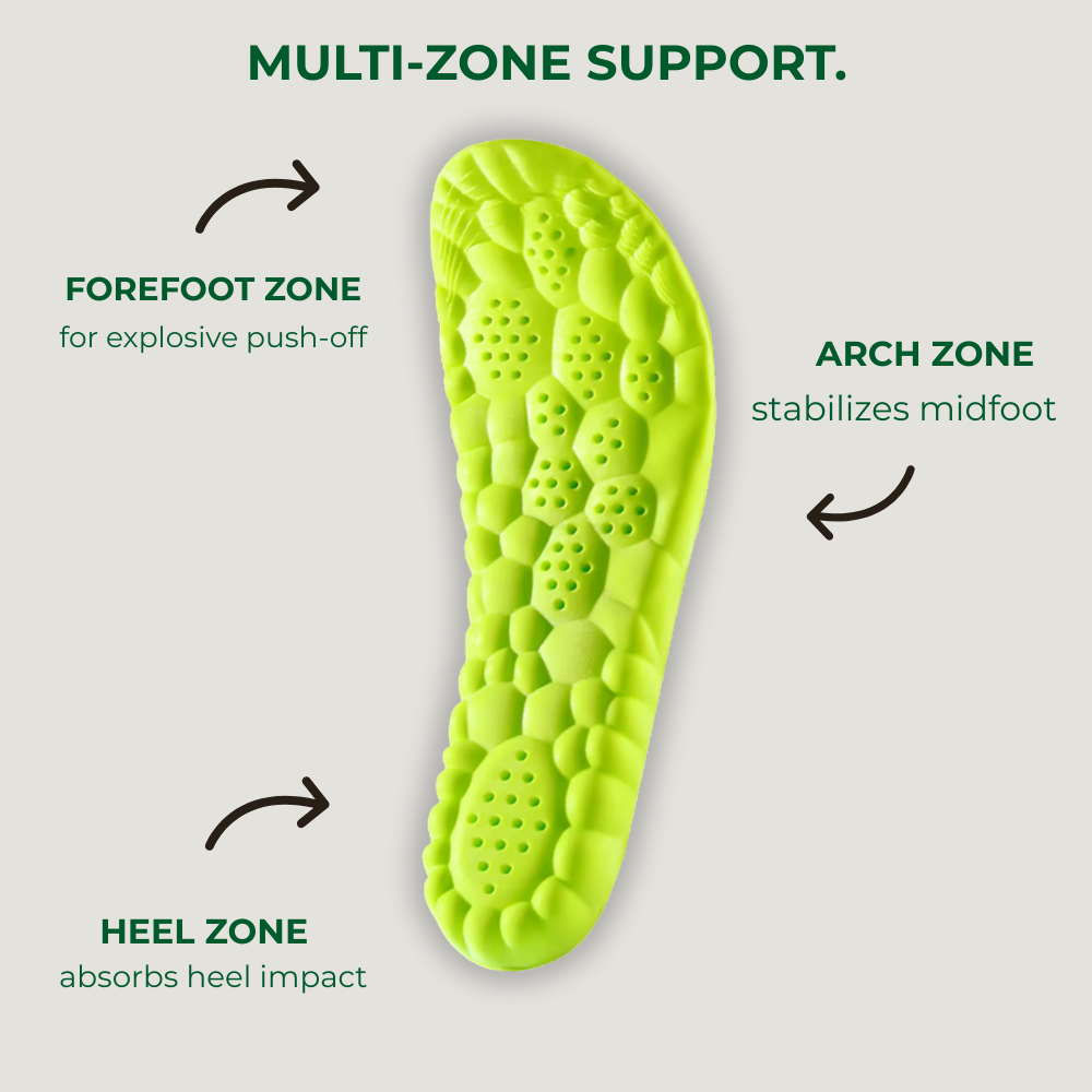 MIRA Padel Insoles™