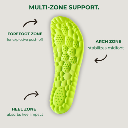 MIRA Padel Insoles™